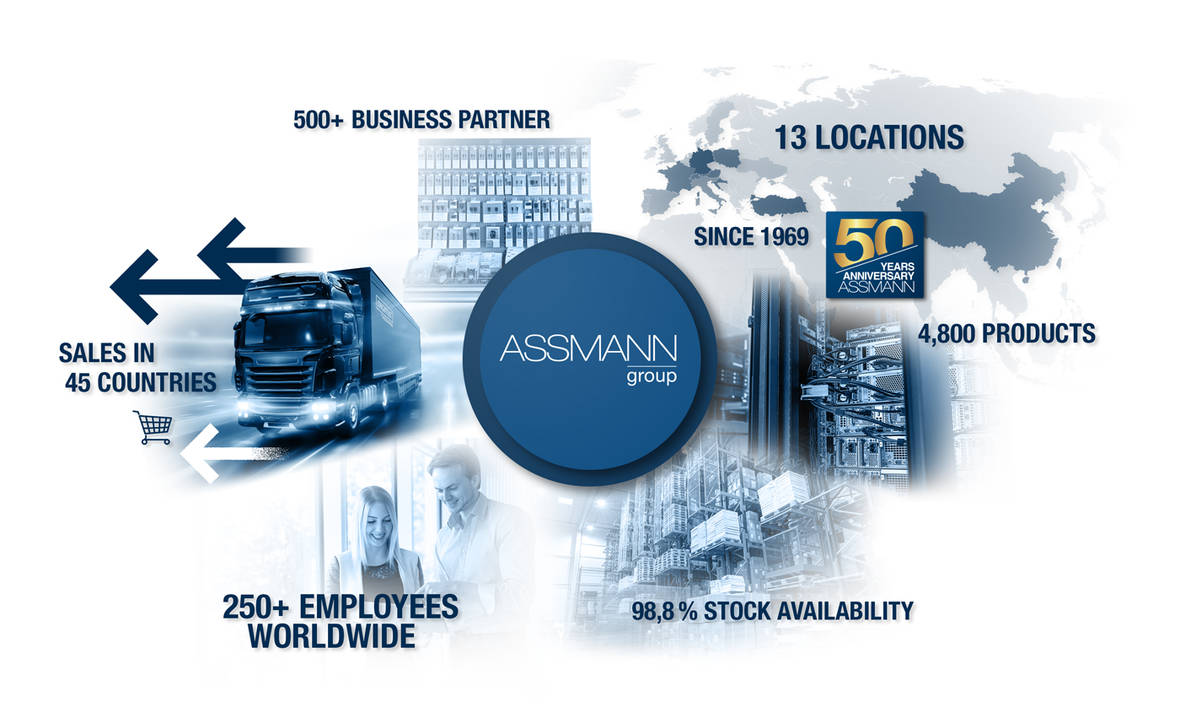 Facts and Sheets about ASSMANN